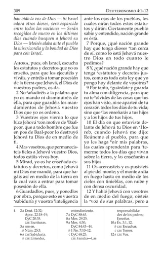 han oído la voz de Dios — Si Israel
adora otros dioses, será esparcido
entre todas las naciones — Serán
recogidos de nuevo en los últimos
días cuando busquen a Jehová su
Dios — Moisés alaba ante el pueblo
la misericordia y la bondad de Dios
para con Israel.
AHORA, pues, oh Israel, escucha
los estatutos y decretos que yo os
enseño, para que los ejecutéis y
viváis, y entréis a tomar posesión
de la tierra que Jehová, el Dios de
vuestros padres, os da.
2 No a
añadiréis a la palabra que
yo os mando ni disminuiréis de
ella, para que guardéis los man-
damientos de Jehová vuestro
Dios que yo os ordeno.
3 Vuestros ojos vieron lo que
hizo Jehová a
con motivo de b
Baal-
peor, que a todo hombre que fue
en pos de Baal-peor lo destruyó
Jehová tu Dios de en medio de
ti.
4 Mas vosotros, que permanecis-
teis ﬁeles a Jehová vuestro Dios,
todos estáis vivos hoy.
5 Mirad, yo os he enseñado es-
tatutos y decretos, como Jehová
mi Dios me mandó, para que ha-
gáis así en medio de la tierra en
la cual vais a entrar para tomar
posesión de ella.
6 Guardadlos, pues, y ponedlos
por obra, porque esto es vuestra
a
sabiduría y vuestra b
inteligencia
ante los ojos de los pueblos, los
cuales oirán todos estos estatu-
tos y dirán: Ciertamente pueblo
sabio y entendido, nación grande
es ésta.
7 Porque, ¿qué nación grande
hay que tenga dioses a
tan cerca
de sí, como lo está Jehová nues-
tro Dios en todo cuanto le
pedimos?
8 Y, ¿qué nación grande hay que
tenga a
estatutos y decretos jus-
tos, como es toda esta ley que yo
pongo hoy delante de vosotros?
9 Por tanto, a
guárdate y guarda
tu alma con diligencia, para que
no te b
olvides de las cosas que tus
ojos han visto, ni se aparten de tu
corazón todos los días de tu vida;
sino que c
las enseñarás a tus hijos
y a los hijos de tus hijos.
10 El día en que estuviste de-
lante de Jehová tu Dios en a
Ho-
reb, cuando Jehová me dijo:
Reúneme el pueblo, para que
yo les haga b
oír mis palabras,
las cuales aprenderán para c
te-
merme todos los días que vivan
sobre la tierra, y las enseñarán a
sus hijos.
11 Os acercasteis y os pusisteis
al pie del monte; y el monte ardía
en fuego hasta en medio de los
cielos con tinieblas, con nube y
con densa oscuridad.
12 Y habló Jehová con vosotros
de en medio del fuego; oisteis
la a
voz de sus palabras, pero a
4 2 a Deut. 12:32;
Apoc. 22:18–19;
DyC 20:35.
GEE Escrituras.
3 a HEB en.
b Núm. 25:3.
6 a GEE Sabiduría.
b GEE Entender,
entendimiento.
7 a DyC 88:63.
8 a Mos. 29:25.
9 a Mos. 4:30;
DyC 84:43–44.
b 1 Ne. 7:10–12.
c DyC 68:25.
GEE Familia—Las
responsabilida-
des de los padres;
Enseñar.
10 a Éx. 3:1, 12.
b GEE Escuchar.
c GEE Temor.
12 a GEE Voz.
309 DEUTERONOMIO 4:1–12
 