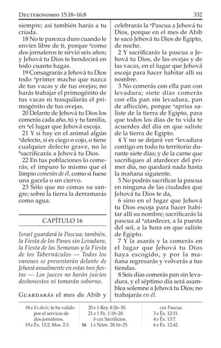 siempre; así también harás a tu
criada.
18 No te parezca duro cuando le
envíes libre de ti, porque a
como
dos jornaleros te sirvió seis años;
y Jehová tu Dios te bendecirá en
todo cuanto hagas.
19 Consagrarás a Jehová tu Dios
todo a
primer macho que nazca
de tus vacas y de tus ovejas; no
harás trabajar el primogénito de
tus vacas ni trasquilarás el pri-
mogénito de tus ovejas.
20 Delante de Jehová tu Dios los
comerás cada año, tú y tu familia,
en a
el lugar que Jehová escoja.
21 Y si hay en el animal algún
a
defecto, si es ciego o cojo, o tiene
cualquier defecto grave, no lo
b
sacriﬁcarás a Jehová tu Dios.
22 En tus poblaciones lo come-
rás; el impuro lo mismo que el
limpio comerán de él, como si fuese
una gacela o un ciervo.
23 Sólo que no comas su san-
gre; sobre la tierra la derramarás
como agua.
CAPÍTULO 16
Israel guardará la Pascua; también,
la Fiesta de los Panes sin Levadura,
la Fiesta de las Semanas y la Fiesta
de los Tabernáculos — Todos los
varones se presentarán delante de
Jehová anualmente en estas tres ﬁes-
tas — Los jueces no harán juicios
deshonestos ni tomarán soborno.
GUARDARÁS el mes de Abib y
celebrarás la a
Pascua a Jehová tu
Dios, porque en el mes de Abib
te sacó Jehová tu Dios de Egipto,
de noche.
2 Y sacriﬁcarás la pascua a Je-
hová tu Dios, de las ovejas y de
las vacas, en el lugar que Jehová
escoja para hacer habitar allí su
nombre.
3 No comerás con ella pan con
levadura; siete días comerás
con ella pan sin levadura, pan
de aﬂicción, porque a
aprisa sa-
liste de la tierra de Egipto, para
que todos los días de tu vida te
acuerdes del día en que saliste
de la tierra de Egipto.
4 Y no se dejará ver a
levadura
contigo en todo tu territorio du-
rante siete días; y de la carne que
sacriﬁques al atardecer del pri-
mer día, no quedará nada hasta
la mañana siguiente.
5 No podrás sacriﬁcar la pascua
en ninguna de las ciudades que
Jehová tu Dios te da,
6 sino en el lugar que Jehová
tu Dios escoja para hacer habi-
tar allí su nombre; sacriﬁcarás la
pascua al a
atardecer, a la puesta
del sol, a la hora en que saliste
de Egipto.
7 Y la asarás y la comerás en
el lugar que Jehová tu Dios
haya escogido, y por la ma-
ñana regresarás y volverás a tus
tiendas.
8 Seis días comerás pan sin leva-
dura, y el séptimo día será asam-
blea solemne a Jehová tu Dios; no
trabajarás en él.
18 a Es decir, te ha valido
por el servicio de
dos jornaleros.
19 a Éx. 13:2; Mos. 2:3.
20 a 1 Rey. 8:26–30.
21 a 1 Pe. 1:18–20.
b GEE Sacriﬁcios.
16 1 a Núm. 28:16–25.
GEE Pascua.
3 a Éx. 12:11.
4 a Éx. 13:7.
6 a Éx. 12:42.
332DEUTERONOMIO 15:18–16:8
 