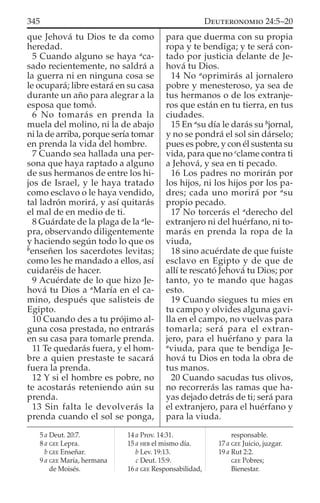 que Jehová tu Dios te da como
heredad.
5 Cuando alguno se haya a
ca-
sado recientemente, no saldrá a
la guerra ni en ninguna cosa se
le ocupará; libre estará en su casa
durante un año para alegrar a la
esposa que tomó.
6 No tomarás en prenda la
muela del molino, ni la de abajo
ni la de arriba, porque sería tomar
en prenda la vida del hombre.
7 Cuando sea hallada una per-
sona que haya raptado a alguno
de sus hermanos de entre los hi-
jos de Israel, y le haya tratado
como esclavo o le haya vendido,
tal ladrón morirá, y así quitarás
el mal de en medio de ti.
8 Guárdate de la plaga de la a
le-
pra, observando diligentemente
y haciendo según todo lo que os
b
enseñen los sacerdotes levitas;
como les he mandado a ellos, así
cuidaréis de hacer.
9 Acuérdate de lo que hizo Je-
hová tu Dios a a
María en el ca-
mino, después que salisteis de
Egipto.
10 Cuando des a tu prójimo al-
guna cosa prestada, no entrarás
en su casa para tomarle prenda.
11 Te quedarás fuera, y el hom-
bre a quien prestaste te sacará
fuera la prenda.
12 Y si el hombre es pobre, no
te acostarás reteniendo aún su
prenda.
13 Sin falta le devolverás la
prenda cuando el sol se ponga,
para que duerma con su propia
ropa y te bendiga; y te será con-
tado por justicia delante de Je-
hová tu Dios.
14 No a
oprimirás al jornalero
pobre y menesteroso, ya sea de
tus hermanos o de los extranje-
ros que están en tu tierra, en tus
ciudades.
15 En a
su día le darás su b
jornal,
y no se pondrá el sol sin dárselo;
pues es pobre, y con él sustenta su
vida, para que no c
clame contra ti
a Jehová, y sea en ti pecado.
16 Los padres no morirán por
los hijos, ni los hijos por los pa-
dres; cada uno morirá por a
su
propio pecado.
17 No torcerás el a
derecho del
extranjero ni del huérfano, ni to-
marás en prenda la ropa de la
viuda,
18 sino acuérdate de que fuiste
esclavo en Egipto y de que de
allí te rescató Jehová tu Dios; por
tanto, yo te mando que hagas
esto.
19 Cuando siegues tu mies en
tu campo y olvides alguna gavi-
lla en el campo, no vuelvas para
tomarla; será para el extran-
jero, para el huérfano y para la
a
viuda, para que te bendiga Je-
hová tu Dios en toda la obra de
tus manos.
20 Cuando sacudas tus olivos,
no recorrerás las ramas que ha-
yas dejado detrás de ti; será para
el extranjero, para el huérfano y
para la viuda.
5 a Deut. 20:7.
8 a GEE Lepra.
b GEE Enseñar.
9 a GEE María, hermana
de Moisés.
14 a Prov. 14:31.
15 a HEB el mismo día.
b Lev. 19:13.
c Deut. 15:9.
16 a GEE Responsabilidad,
responsable.
17 a GEE Juicio, juzgar.
19 a Rut 2:2.
GEE Pobres;
Bienestar.
345 DEUTERONOMIO 24:5–20
 