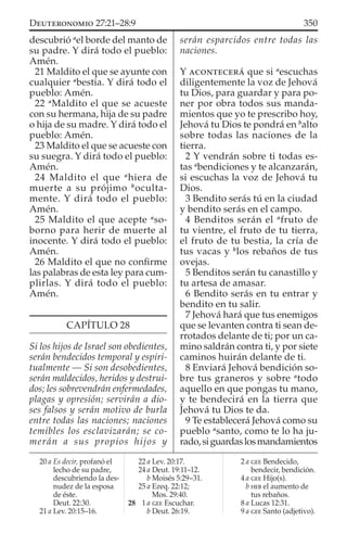descubrió a
el borde del manto de
su padre. Y dirá todo el pueblo:
Amén.
21 Maldito el que se ayunte con
cualquier a
bestia. Y dirá todo el
pueblo: Amén.
22 a
Maldito el que se acueste
con su hermana, hija de su padre
o hija de su madre. Y dirá todo el
pueblo: Amén.
23 Maldito el que se acueste con
su suegra. Y dirá todo el pueblo:
Amén.
24 Maldito el que a
hiera de
muerte a su prójimo b
oculta-
mente. Y dirá todo el pueblo:
Amén.
25 Maldito el que acepte a
so-
borno para herir de muerte al
inocente. Y dirá todo el pueblo:
Amén.
26 Maldito el que no conﬁrme
las palabras de esta ley para cum-
plirlas. Y dirá todo el pueblo:
Amén.
CAPÍTULO 28
Si los hijos de Israel son obedientes,
serán bendecidos temporal y espiri-
tualmente — Si son desobedientes,
serán maldecidos, heridos y destrui-
dos; les sobrevendrán enfermedades,
plagas y opresión; servirán a dio-
ses falsos y serán motivo de burla
entre todas las naciones; naciones
temibles los esclavizarán; se co-
merán a sus propios hijos y
serán esparcidos entre todas las
naciones.
Y ACONTECERÁ que si a
escuchas
diligentemente la voz de Jehová
tu Dios, para guardar y para po-
ner por obra todos sus manda-
mientos que yo te prescribo hoy,
Jehová tu Dios te pondrá en b
alto
sobre todas las naciones de la
tierra.
2 Y vendrán sobre ti todas es-
tas a
bendiciones y te alcanzarán,
si escuchas la voz de Jehová tu
Dios.
3 Bendito serás tú en la ciudad
y bendito serás en el campo.
4 Benditos serán el a
fruto de
tu vientre, el fruto de tu tierra,
el fruto de tu bestia, la cría de
tus vacas y b
los rebaños de tus
ovejas.
5 Benditos serán tu canastillo y
tu artesa de amasar.
6 Bendito serás en tu entrar y
bendito en tu salir.
7 Jehová hará que tus enemigos
que se levanten contra ti sean de-
rrotados delante de ti; por un ca-
mino saldrán contra ti, y por siete
caminos huirán delante de ti.
8 Enviará Jehová bendición so-
bre tus graneros y sobre a
todo
aquello en que pongas tu mano,
y te bendecirá en la tierra que
Jehová tu Dios te da.
9 Te establecerá Jehová como su
pueblo a
santo, como te lo ha ju-
rado,siguardaslosmandamientos
20 a Es decir, profanó el
lecho de su padre,
descubriendo la des-
nudez de la esposa
de éste.
Deut. 22:30.
21 a Lev. 20:15–16.
22 a Lev. 20:17.
24 a Deut. 19:11–12.
b Moisés 5:29–31.
25 a Ezeq. 22:12;
Mos. 29:40.
28 1 a GEE Escuchar.
b Deut. 26:19.
2 a GEE Bendecido,
bendecir, bendición.
4 a GEE Hijo(s).
b HEB el aumento de
tus rebaños.
8 a Lucas 12:31.
9 a GEE Santo (adjetivo).
350DEUTERONOMIO 27:21–28:9
 