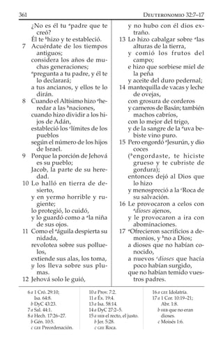 ¿No es él tu a
padre que te
creó?
Él te b
hizo y te estableció.
7 Acuérdate de los tiempos
antiguos;
considera los años de mu-
chas generaciones;
a
pregunta a tu padre, y él te
lo declarará;
a tus ancianos, y ellos te lo
dirán.
8 Cuando el Altísimo hizo a
he-
redar a las b
naciones,
cuando hizo dividir a los hi-
jos de Adán,
estableció los c
límites de los
pueblos
según el número de los hijos
de Israel.
9 Porque la porción de Jehová
es su pueblo;
Jacob, la parte de su here-
dad.
10 Lo halló en tierra de de-
sierto,
y en yermo horrible y ru-
giente;
lo protegió, lo cuidó,
y lo guardó como a a
la niña
de sus ojos.
11 Como el a
águila despierta su
nidada,
revolotea sobre sus pollue-
los,
extiende sus alas, los toma,
y los lleva sobre sus plu-
mas.
12 Jehová solo le guió,
y no hubo con él dios ex-
traño.
13 Lo hizo cabalgar sobre a
las
alturas de la tierra,
y comió los frutos del
campo;
e hizo que sorbiese miel de
la peña
y aceite del duro pedernal;
14 mantequilla de vacas y leche
de ovejas,
con grosura de corderos
y carneros de Basán; también
machos cabríos,
con lo mejor del trigo,
y de la sangre de la a
uva be-
biste vino puro.
15 Pero engordó a
Jesurún, y dio
coces
(b
engordaste, te hiciste
grueso y te cubriste de
gordura);
entonces dejó al Dios que
lo hizo
y menospreció a la c
Roca de
su salvación.
16 Le provocaron a celos con
a
dioses ajenos,
y le provocaron a ira con
abominaciones.
17 a
Ofrecieron sacriﬁcios a de-
monios, y b
no a Dios;
a dioses que no habían co-
nocido,
a nuevos c
dioses que hacía
poco habían surgido,
que no habían temido vues-
tros padres.
6 a 1 Cró. 29:10;
Isa. 64:8.
b DyC 43:23.
7 a Sal. 44:1.
8 a Hech. 17:26–27.
b Gén. 10:5.
c GEE Preordenación.
10 a Prov. 7:2.
11 a Éx. 19:4.
13 a Isa. 58:14.
14 a DyC 27:2–5.
15 a HEB el recto, el justo.
b Jer. 5:28.
c GEE Roca.
16 a GEE Idolatría.
17 a 1 Cor. 10:19–21;
Abr. 1:8.
b HEB que no eran
dioses.
c Moisés 1:6.
361 DEUTERONOMIO 32:7–17
 