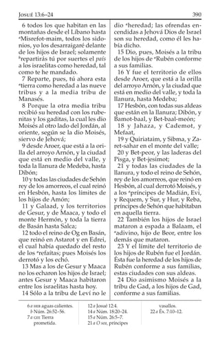 6 todos los que habitan en las
montañas desde el Líbano hasta
a
Misrefot-maim, todos los sido-
nios, yo los desarraigaré delante
de los hijos de Israel; solamente
b
repartirás tú por suertes el país
a los israelitas como heredad, tal
como te he mandado.
7 Reparte, pues, tú ahora esta
a
tierra como heredad a las nueve
tribus y a la media tribu de
Manasés.
8 Porque la otra media tribu
recibió su heredad con los rube-
nitas y los gaditas, la cual les dio
Moisés al otro lado del Jordán, al
oriente, según se la dio Moisés,
siervo de Jehová;
9 desde Aroer, que está a la ori-
lla del arroyo Arnón, y la ciudad
que está en medio del valle, y
toda la llanura de Medeba, hasta
Dibón;
10 y todas las ciudades de Sehón
rey de los amorreos, el cual reinó
en Hesbón, hasta los límites de
los hijos de Amón;
11 y Galaad, y los territorios
de Gesur, y de Maaca, y todo el
monte Hermón, y toda la tierra
de Basán hasta Salca;
12 todo el reino de Og en Basán,
que reinó en Astarot y en Edrei,
el cual había quedado del resto
de los a
refaítas; pues Moisés los
derrotó y los echó.
13 Mas a los de Gesur y Maaca
no los echaron los hijos de Israel;
antes Gesur y Maaca habitaron
entre los israelitas hasta hoy.
14 Sólo a la tribu de Leví no le
dio a
heredad; las ofrendas en-
cendidas a Jehová Dios de Israel
son su heredad, como él les ha-
bía dicho.
15 Dio, pues, Moisés a la tribu
de los hijos de a
Rubén conforme
a sus familias.
16 Y fue el territorio de ellos
desde Aroer, que está a la orilla
del arroyo Arnón, y la ciudad que
está en medio del valle, y toda la
llanura, hasta Medeba;
17 Hesbón, con todas sus aldeas
que están en la llanura; Dibón, y
Bamot-baal, y Bet-baal-meón;
18 y Jahaza, y Cademot, y
Mefaat,
19 y Quiriataim, y Sibma, y Za-
ret-sahar en el monte del valle;
20 y Bet-peor, y las laderas del
Pisga, y Bet-jesimot;
21 y todas las ciudades de la
llanura, y todo el reino de Sehón,
rey de los amorreos, que reinó en
Hesbón, al cual derrotó Moisés, y
a los a
príncipes de Madián, Evi,
y Requem, y Sur, y Hur, y Reba,
príncipes de Sehón que habitaban
en aquella tierra.
22 También los hijos de Israel
mataron a espada a Balaam, el
a
adivino, hijo de Beor, entre los
demás que mataron.
23 Y el límite del territorio de
los hijos de Rubén fue el Jordán.
Ésta fue la heredad de los hijos de
Rubén conforme a sus familias,
estas ciudades con sus aldeas.
24 Dio asimismo Moisés a la
tribu de Gad, a los hijos de Gad,
conforme a sus familias.
6 a HEB aguas calientes.
b Núm. 26:52–56.
7 a GEE Tierra
prometida.
12 a Josué 12:4.
14 a Núm. 18:20–24.
15 a Núm. 26:5–7.
21 a O sea, príncipes
vasallos.
22 a Éx. 7:10–12.
390JOSUÉ 13:6–24
 