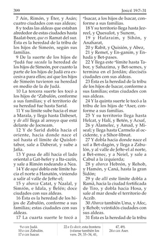 7 Aín, Rimón, y Éter, y Asán;
cuatro ciudades con sus aldeas;
8 y todas las aldeas que estaban
alrededor de estas ciudades hasta
Baalat-beer, que es Ramat del sur.
Ésta es la heredad de la tribu de
los hijos de Simeón, según sus
familias.
9 De la suerte de los hijos de
a
Judá fue sacada la heredad de
los hijos de Simeón, por cuanto la
parte de los hijos de Judá era ex-
cesiva para ellos; así que los hijos
de Simeón tuvieron su heredad
en medio de la de Judá.
10 La tercera suerte les tocó a
los hijos de a
Zabulón, conforme
a sus familias; y el territorio de
su heredad fue hasta Sarid.
11 Y su límite sube hacia el mar
a Marala, y llega hasta Dabeset,
y de allí llega al arroyo que está
delante de Jocneam.
12 Y de Sarid dobla hacia el
oriente, hacia donde nace el
sol hasta el límite de Quislot-
tabor, sale a Daberat, y sube a
Jafía.
13 Y pasa de allí hacia el lado
oriental a Gat-hefer y a Ita-cazín,
y sale a Rimón rodeando a Nea.
14 Y de aquí dobla este límite ha-
cia el norte a Hanatón, viniendo
a salir al valle de Jefte-el;
15 y abarca Catat, y Naalal, y
Simrón, e Idala, y Belén; doce
ciudades con sus aldeas.
16 Ésta es la heredad de los hi-
jos de Zabulón, conforme a sus
familias; estas ciudades con sus
aldeas.
17 La cuarta suerte le tocó a
a
Isacar, a los hijos de Isacar, con-
forme a sus familias.
18 Y su territorio llega hasta Jez-
reel, y Quesulot, y Sunem,
19 y Hafaraim, y Sihón, y
Anaharat,
20 y Rabit, y Quisión, y Abez,
21 y Remet, y En-ganim, y En-
hada y Bet-pases.
22 Y llega este a
límite hasta Ta-
bor, y Sahazima, y Bet-semes, y
termina en el Jordán; dieciséis
ciudades con sus aldeas.
23 Ésta es la heredad de la tribu
de los hijos de Isacar, conforme a
sus familias; estas ciudades con
sus aldeas.
24 Y la quinta suerte le tocó a la
tribu de los hijos de a
Aser, con-
forme a sus familias.
25 Y su territorio llega hasta
Helcat, y Halí, y Betén, y Acsaf,
26 y Alamelec, y Amad, y Mi-
seal; y llega hasta Carmelo al oc-
cidente, y a Sihor-libnat.
27 Y dobla hacia donde nace el
sol a Bet-dagón, y llega a Zabu-
lón, y al valle de Jefte-el al norte,
a Bet-emec, y a Neiel, y sale a
Cabul a la izquierda;
28 y abarca Hebrón, y Rehob,
y Hamón, y Caná, hasta la gran
Sidón;
29 y de allí este límite dobla a
Ramá, hacia la ciudad fortiﬁcada
de Tiro, y dobla hacia Hosa, y
sale al mar desde el territorio de
Aczib.
30 Abarca también Uma, y Afec,
