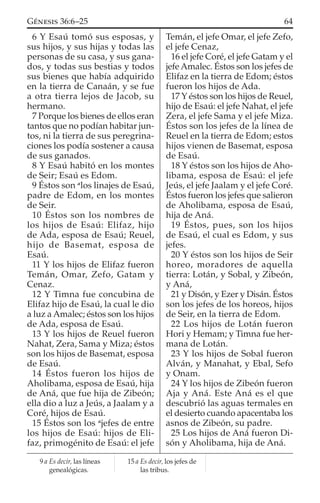 6 Y Esaú tomó sus esposas, y
sus hijos, y sus hijas y todas las
personas de su casa, y sus gana-
dos, y todas sus bestias y todos
sus bienes que había adquirido
en la tierra de Canaán, y se fue
a otra tierra lejos de Jacob, su
hermano.
7 Porque los bienes de ellos eran
tantos que no podían habitar jun-
tos, ni la tierra de sus peregrina-
ciones los podía sostener a causa
de sus ganados.
8 Y Esaú habitó en los montes
de Seir; Esaú es Edom.
9 Éstos son a
los linajes de Esaú,
padre de Edom, en los montes
de Seir.
10 Éstos son los nombres de
los hijos de Esaú: Elifaz, hijo
de Ada, esposa de Esaú; Reuel,
hijo de Basemat, esposa de
Esaú.
11 Y los hijos de Elifaz fueron
Temán, Omar, Zefo, Gatam y
Cenaz.
12 Y Timna fue concubina de
Elifaz hijo de Esaú, la cual le dio
a luz a Amalec; éstos son los hijos
de Ada, esposa de Esaú.
13 Y los hijos de Reuel fueron
Nahat, Zera, Sama y Miza; éstos
son los hijos de Basemat, esposa
de Esaú.
14 Éstos fueron los hijos de
Aholibama, esposa de Esaú, hija
de Aná, que fue hija de Zibeón;
ella dio a luz a Jeús, a Jaalam y a
Coré, hijos de Esaú.
15 Éstos son los a
jefes de entre
los hijos de Esaú: hijos de Eli-
faz, primogénito de Esaú: el jefe
Temán, el jefe Omar, el jefe Zefo,
el jefe Cenaz,
16 el jefe Coré, el jefe Gatam y el
jefe Amalec. Éstos son los jefes de
Elifaz en la tierra de Edom; éstos
fueron los hijos de Ada.
17 Y éstos son los hijos de Reuel,
hijo de Esaú: el jefe Nahat, el jefe
Zera, el jefe Sama y el jefe Miza.
Éstos son los jefes de la línea de
Reuel en la tierra de Edom; estos
hijos vienen de Basemat, esposa
de Esaú.
18 Y éstos son los hijos de Aho-
libama, esposa de Esaú: el jefe
Jeús, el jefe Jaalam y el jefe Coré.
Éstos fueron los jefes que salieron
de Aholibama, esposa de Esaú,
hija de Aná.
19 Éstos, pues, son los hijos
de Esaú, el cual es Edom, y sus
jefes.
20 Y éstos son los hijos de Seir
horeo, moradores de aquella
tierra: Lotán, y Sobal, y Zibeón,
y Aná,
21 y Disón, y Ezer y Disán. Éstos
son los jefes de los horeos, hijos
de Seir, en la tierra de Edom.
22 Los hijos de Lotán fueron
Hori y Hemam; y Timna fue her-
mana de Lotán.
23 Y los hijos de Sobal fueron
Alván, y Manahat, y Ebal, Sefo
y Onam.
24 Y los hijos de Zibeón fueron
Aja y Aná. Este Aná es el que
descubrió las aguas termales en
el desierto cuando apacentaba los
asnos de Zibeón, su padre.
25 Los hijos de Aná fueron Di-
són y Aholibama, hija de Aná.
9 a Es decir, las líneas
genealógicas.
15 a Es decir, los jefes de
las tribus.
64GÉNESIS 36:6–25
 
