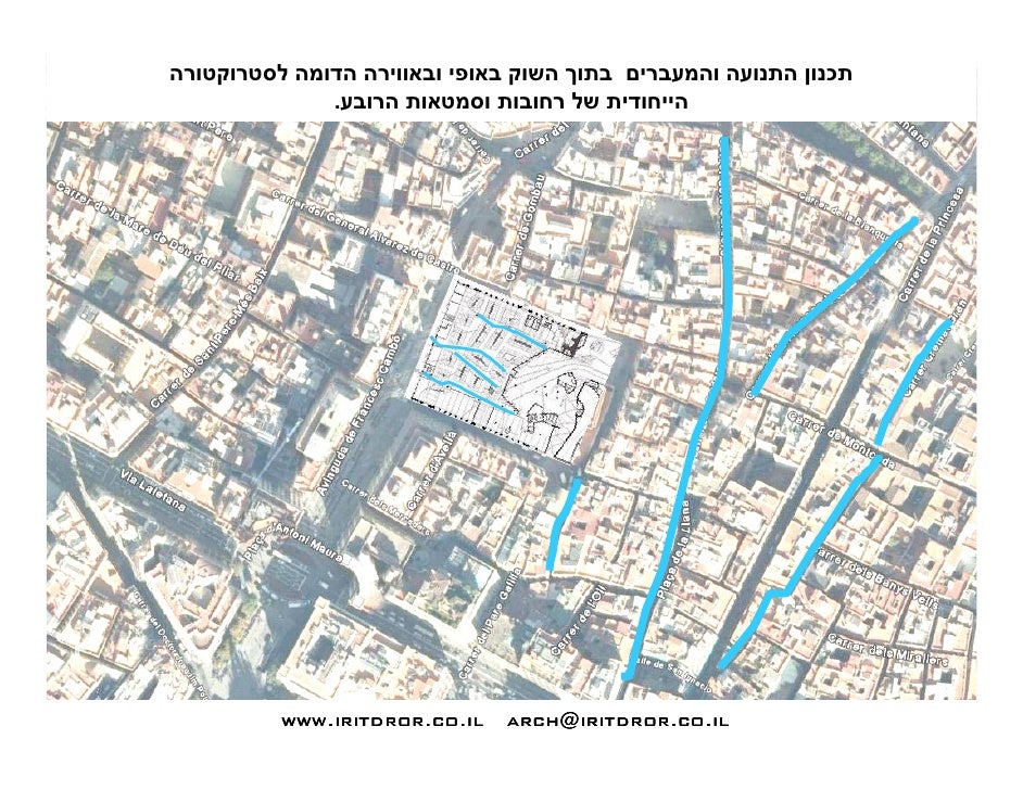 Santa caterina market case study image