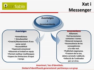 Xat i Messenger Inconvenients Aïllament.  Col·leccionisme:  contactes i icones.  Distorsió temporal.  Inconsciència de les  conseqüències a la vida real.  Publicitat enganyosa.  Trastorn de la son,  dolors cervicals i addicció.  Infecció de l'ordinador  per un virus.  Avantatges Immediatesa Simultaneïtat Creació/Manteniment d’una  xarxa social. Accessibilitat Expressió emocional Afavoreix el treball en equip Permet realitzar multitasques Supera les limitacions d'espai  i temps Anonimat / Joc d'identitats. Símbol d'identificació generacional: pertinença a un grup Avantatges i Inconvenients 