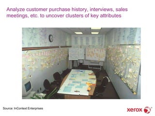 Analyze customer purchase history, interviews, sales
  meetings, etc. to uncover clusters of key attributes




Source: InContext Enterprises
 
