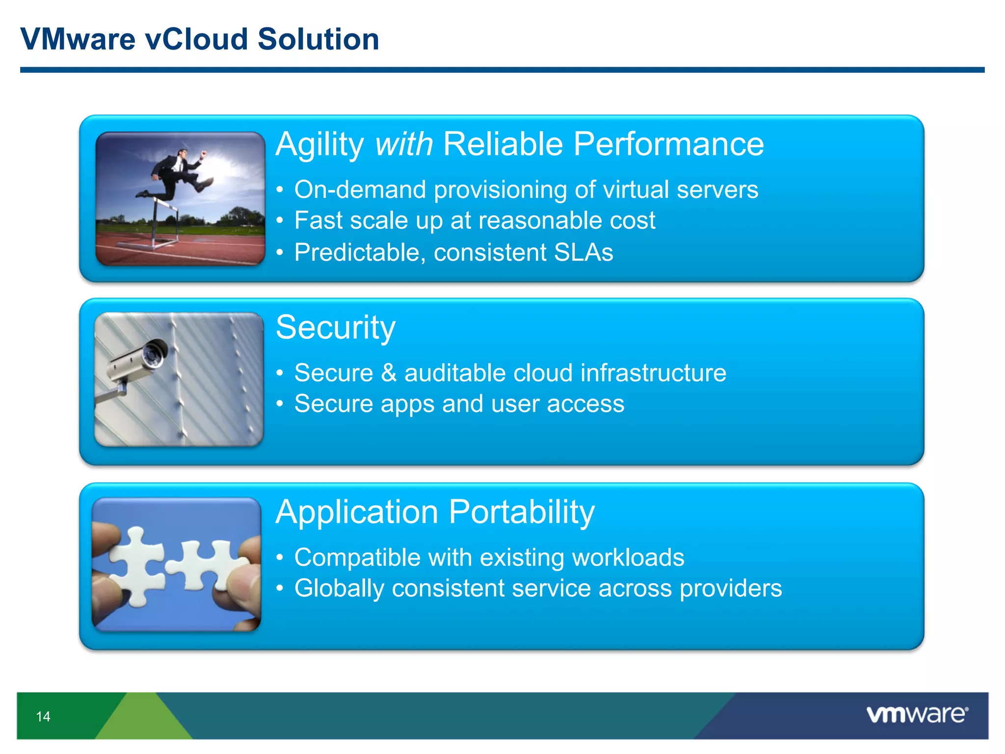 VMware vCloud Solution


               Agility with Reliable Performance
               •  On-demand provisioning of virtual servers
               •  Fast scale up at reasonable cost
               •  Predictable, consistent SLAs


               Security
               •  Secure & auditable cloud infrastructure
               •  Secure apps and user access



               Application Portability
               •  Compatible with existing workloads
               •  Globally consistent service across providers



14
 