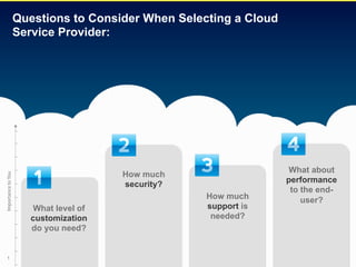 Questions to Consider When Selecting a Cloud
                    Service Provider:




                                                                    What about
                                       How much
Importance to You




                                                                   performance
                                       security?
                                                                    to the end-
                                                    How much           user?
                       What level of                support is
                       customization                 needed?
                       do you need?


 1
 