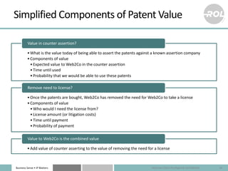 Business Sense • IP Matters
Simplified Components of Patent Value
•What is the value today of being able to assert the pat...