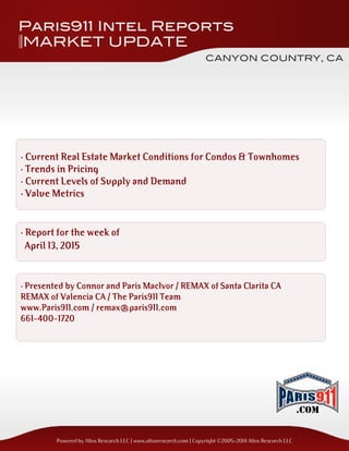 MARKET UPDATE
Paris911 Intel Reports
· Current Real Estate Market Conditions for Condos & Townhomes
· Trends in Pricing
· Current Levels of Supply and Demand
· Value Metrics
· Report for the week of
April 13, 2015
· Presented by Connor and Paris MacIvor / REMAX of Santa Clarita CA
REMAX of Valencia CA / The Paris911 Team
www.Paris911.com / remax@paris911.com
661-400-1720
CANYON COUNTRY, CA
Powered by Altos Research LLC | www.altosresearch.com | Copyright ©2005-2014 Altos Research LLC
 
