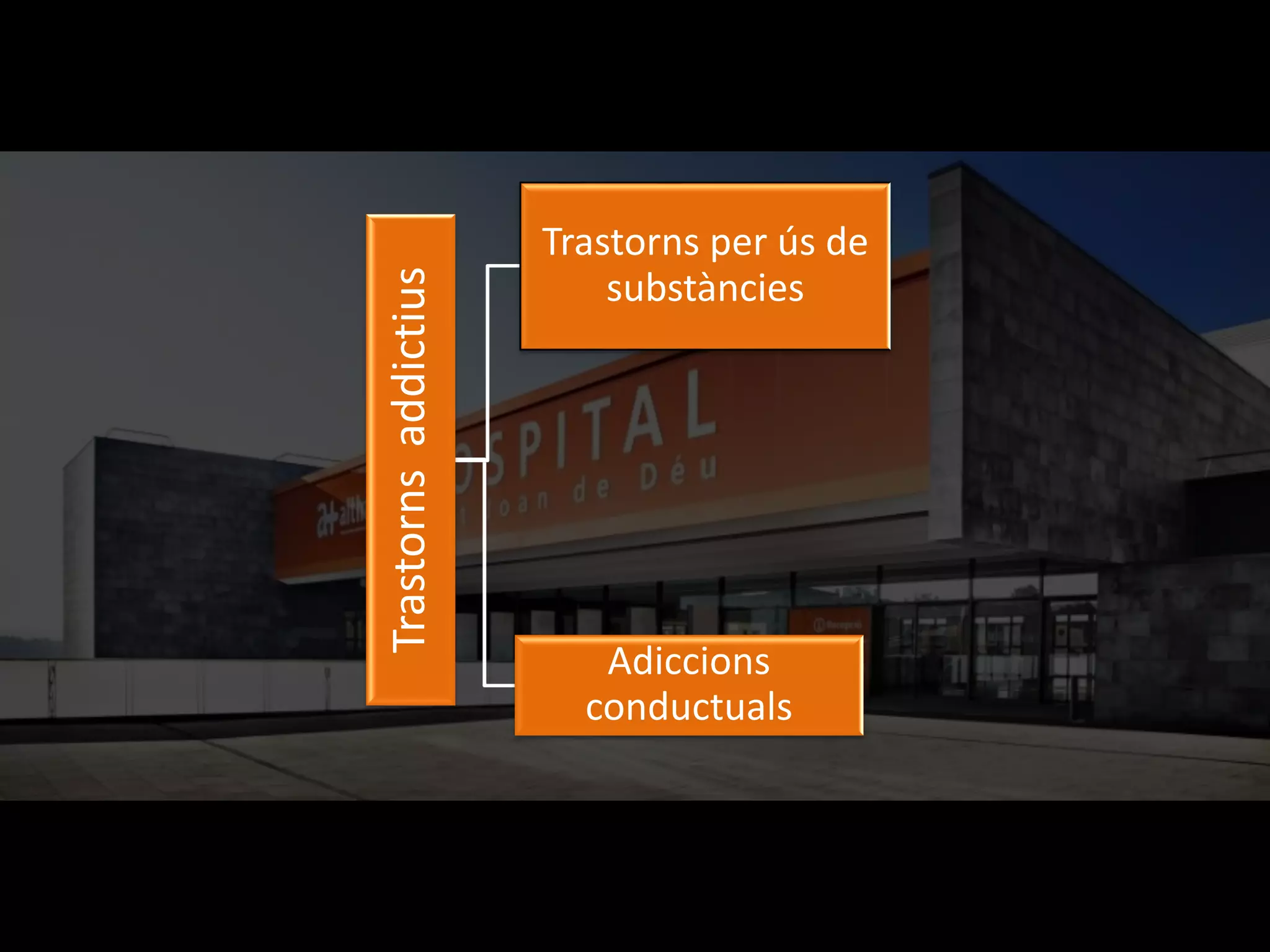 Trastorns
addictius
Trastorns per ús de
substàncies
Adiccions
conductuals
 
