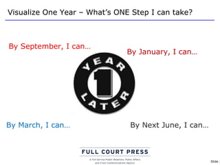 Visualize One Year – What’s ONE Step I can take? By September, I can… By January, I can… By March, I can… By Next June, I can… 