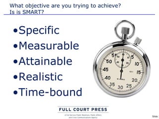 What objective are you trying to achieve?  Is is SMART? Specific Measurable Attainable Realistic  Time-bound 