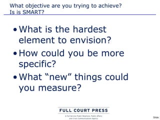 What objective are you trying to achieve?  Is is SMART? What is the hardest element to envision? How could you be more specific? What “new” things could you measure? 