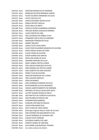 1341224 Ativo ERICKSON	RODRIGUES	DE	ANDRADE
1341255 Ativo ERINALDO	DO	REGO	MARINHO	JUNIOR
1341315 Ativo FELIPE	EDUARDO	FERNANDES	DA	SILVA
1341317 Ativo FELIPE	COELHO	LEITE
1341334 Ativo CARLOS	EDUARDO	SANTOS	SILVA
1341330 Ativo DANILO	REFFERT	ARAUJO
1341279 Ativo DIEGO	MELO	DE	BRITO
1341288 Ativo VINICIUS	CESAR	DA	NOBREGA	CARNEIRO
1341318 Ativo VERUSKA	BIANKA	GONcALVES	BARROS
1341361 Ativo LUCAS	FANTINI	DE	LIMA
1341272 Ativo JOSE	LOURENCO	DE	SOBRAL	FILHO
1341274 Ativo FERNANDO	COSTA	PAES	DE	ANDRADE
1341340 Ativo ANDERSON	FERREIRA	DA	SILVA
1341392 Ativo ANDREY	BRUSCKY
1341406 Ativo CASSIO	FILIPE	CAVALCANTE
1341228 Ativo CAIO	VITOR	FIGUEIREDO	MENEZES	DE	OLIVEIRA
1341321 Ativo EDIPO	SIMOES	NUNES	DA	HORA
1341403 Ativo FLAVIO	VIEIRA	DA	SILVEIRA
1341405 Ativo EDSON	GOMES	DOS	SANTOS
1341222 Ativo ERICK	JOSE	RAMO	DA	SILVA
1341239 Ativo JOSEMAR	PINHEIRO	DA	SILVA
1341258 Ativo JADIEL	SOBRAL	FREITAS	JUNIOR
1341164 Ativo JOSE	CARLOS	FRANCISCO	DA	SILVA
1341197 Ativo EMIR	MENEZES	DE	FREITAS	JUNIOR
1341247 Ativo JOAO	ALBERTO	DE	LIMA	GALDINO
1341284 Ativo SIDNEY	SILVA	DE	OLIVEIRA
1341297 Ativo JOSEILDO	RODRIGUES	DE	LUCENA
1341299 Ativo JOSE	CLAUDIO	FONTELES
1341365 Ativo JOAO	VALADARES
1341401 Ativo JOAO	HENRIQUE	FERREIRA	DA	SILVA
1341416 Ativo KELVIN	MAGNO	SILVA	DE	MEDEIROS
1341432 Ativo CARLOS	ALBERTO	BARRETO	DE	MIRANDA
1341448 Ativo OPENSAU	DE	PAULA	CAVALCANTI	NETO
1341451 Ativo VICTOR	TAVARES	PESSOA	DE	MELO
1341386 Ativo JOSE	BAPTISTA	DE	ALMEIDA	FILHO	NETO
1341413 Ativo JOSE	RICARDO	DA	ROCHA	LINS
1341454 Ativo VLADIMIR	ROSA	BARBOZA
1341477 Ativo IVANILDO	CAETANO	DE	ARAUJO
1341479 Ativo CASSIO	APOLINARIO	DIAS
1341312 Ativo JOSE	ULISSES	DE	LIMA	JUNIOR
1341344 Ativo Domingos	Augusto	Natario	Tedim	de	Sa	Leite
1341353 Ativo JOSE	ANTONIO	DO	NASCIMENTO	FILHO
1341360 Ativo FLAVIO	HENRIQUE	DE	HOLANDA	LINS
1341362 Ativo ELIEZER	FELIPE	FERREIRA
1341394 Ativo GLEIDSON	CAMPELO	DE	LIMA
1341367 Ativo IVONETE	SOARES	DE	SANTANA
1341397 Ativo GUILHERME	ALBUQUERQUE	TEIXEIRA
1341466 Ativo luiz	carlos	santana	de	oliveira
 