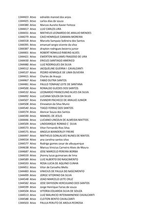 1344423 Ativo ednaldo	manoel	dos	anjos
1344425 Ativo carlos	dias	de	souza
1344380 Ativo Marcos	Aurelio	Xavier	Feitoza
1344417 Ativo LUIZ	CARLOS	LIRA
1344431 Ativo MATHEUS	LEONARDO	DE	ARAUJO	MENDES
1344279 Ativo CAIO	HENRIQUE	CAMARA	MOREIRA
1344318 Ativo Marcelo	Sampaio	Sobreira	dos	Santos
1344395 Ativo emanuel	sergio	vicente	da	silva
1344387 Ativo drayton	rodrigues	bezerra	junior
1344401 Ativo ROBERT	ROMULO	RIBEIRO	ALVES
1344421 Ativo EWERTON	WILLIAMS	FRAGOSO	DE	LIRA
1344430 Ativo ERICLES	SANTIAGO	AMERICO
1344480 Ativo LUIZ	RODRIGUES	DA	SILVA
1344512 Ativo JACQUELINE	GUERRA	I		CAVALCANTI
1344537 Ativo PEDRO	HENRIQUE	DE	LIMA	OLIVEIRA
1344415 Ativo Charles	de	Araujo
1344467 Ativo FABIO	DUTRA	SANTOS
1344481 Ativo PAULO	TOMHAZ	LEITE	DE	SANTANA
1344500 Ativo RONALDO	GUEDES	DOS	SANTOS
1344532 Ativo LEONARDO	FRANCELINO	ALVES	DA	SILVA
1344492 Ativo LUCIANA	SOUZA	DA	SILVA
1344507 Ativo EVANDIR	PACHECO	DE	ARAUJO	JUNIOR
1344508 Ativo Elinewton	da	Silva	Muniz
1344540 Ativo TIAGO	FERRAZ	DOS	SANTOS
1344574 Ativo Alencar	Souza	dos	Santos
1344590 Ativo MANOEL	DE	JESUS
1344446 Ativo LUCIANO	LINCOLN	DE	ALMEIDA	MATTOS
1344509 Ativo LINDOARQUE	ROMAO	C		SILVA
1344573 Ativo Vitor	Fernando	Rios	Silva
1344575 Ativo ANGELA	WANDERLEY	FREIRE
1344497 Ativo MATHEUS	GONcALVES	NUNES	DE	MATOS
1344554 Ativo ana	carolina	santos	silva
1344577 Ativo Rodrigo	gomes	cesar	de	albuquerque
1344638 Ativo Marcus	Vinicius	Carneiro	Alves	de	Moura
1344687 Ativo JOSE	MARCELO	PEREIRA	BORBA
1344559 Ativo jhonny	lucas	guimaraes	de	lima
1344589 Ativo LUIZ	ALBERTO	DO	NASCIMENTO
1344593 Ativo ROSA	LUCIA	DE	AQUINO	CUNHA
1344451 Ativo Vitor	de	Carvalho	Mello
1344483 Ativo VINICIUS	DE	PAULA	DO	NASCIMENTO
1344499 Ativo JORGE	VITORINO	DA	SILVA
1344548 Ativo JOAO	MARCELO	LEITE	CRUZ
1344582 Ativo JOSE	DAYVSON	HERCULANO	DOS	SANTOS
1344599 Ativo Jorge	Henrique	Farias	de	souza
1344504 Ativo VITORIA	EDUARDA	SILVA	DE	SOUZA
1344513 Ativo LUIZ	MAURICIO	INTERAMINENSE	CAVALCANTI
1344588 Ativo CLEITON	BENTO	CAVALCANTI
1344503 Ativo PAULA	PERUTO	DE	AROLA	PEDROSA
 