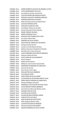 1345803 Ativo ANDRE	ROBERTO	GOUVEIA	DO	AMARAL	LEITAO
1345808 Ativo FILIPE	NEGROMONTE	DA	SILVA
1345929 Ativo Ivan	Silvestre	de	lima	nascimento
1345809 Ativo GUSTAVO	MONTEIRO	REINAUX	PORTO
1345893 Ativo MATHEUS	AUGUSTO	FERREIRA	PIMENTEL
1345802 Ativo HONORIO	MARTINS	DA	PAIXAO
1345868 Ativo Pedro	Henrique	Duarte	do	Nascimento
1345782 Ativo GUSTAVO	PEREIRA	LOPES
1345859 Ativo EDVALDO	CALADO	DE	LIMA
1345866 Ativo christopher	lindoso	de	carvalho
1345950 Ativo Alerson	Eduardo	Carneiro	Romao
1345987 Ativo MAIRA	FRANCO	VALENCA
1345847 Ativo MARIO	HENRIQUE	SILVA
1345899 Ativo ADELSON	JOSE	EVANGELISTA	FILHO
1345972 Ativo Jair	soares	ribeiro	filho
1346064 Ativo ADRIANA	DA	SILVA	DUARTE
1346073 Ativo HELIO	MAX	DE	CARVALHO	FIGUEREDO
1346010 Ativo alef	jose	lacerda	de	lima
1346029 Ativo Leandro	Luiz	De	Oliveira	Da	Silva
1346095 Ativo Matheus	Henrique	D'Angelo	De	Almeida
1346088 Ativo Romildo	Cosme	silva	de	aquino
1345978 Ativo HUGO	FERNANDO	DOS	SANTOS	MARQUES
1345980 Ativo Jeferson	Eriberto	da	Silva
1346137 Ativo JULIO	CESAR	DA	SILVA	MAGNATA
1346026 Ativo Brucio	Caetano
1345941 Ativo Rafael	da	Silva	Ramos
1346027 Ativo Wellysson	ray	do	amaral	vasconcelos
1346043 Ativo ANDERSON	GUIMARAES	DE	CARVALHO
1346047 Ativo jose	morais	da	silva
1346081 Ativo Jean	Everton	Lima	Lopes
1346115 Ativo WELLINGTON	SILVA	BARBOSA
1346190 Ativo LUIZ	ARAUJO	LOPES
1346118 Ativo JOAO	PEDRO	DA	SILVA	JUNIOR
1346180 Ativo LUIZ	MAURO	DE	ALCANTARA	MACIEL	SILVA
1346211 Ativo JÔNIO	SANTOS	PEREIRA	DE	LEMOS	NETO	
1346142 Ativo Petullus	Rodrigues	Pimentel
1346216 Ativo ERNANDO	LUIZ	SILVESTRE	DA	SILVA	FILHO
1346218 Ativo CELSO	MARCIO	PEREIRA	BARBOSA
1346234 Ativo Jose	Antonio	Valenca	de	Oliveira	Junior
1346273 Ativo VALDOIR	JOSE	DA	SILVA	
1346186 Ativo CLEITON	ALVES	FEITOSA	
1346237 Ativo GILSON	SOLONO	FERREIRA	JUNIOR
1346254 Ativo JUAN	FELIPE	SILVA	SALES
1346270 Ativo JOSE	RICARDO	DA	COSTA	NETO
1346229 Ativo Pedro	Augusto	Maciel	e	Silva
1346244 Ativo CLAUDIO	FIGUEIRA	DE	MENEZES
1346295 Ativo PAULO	AUGUSTO	DOS	SANTOS
1346099 Ativo ROGERIO	BARBOSA	DA	SILVA	JUNIOR
 
