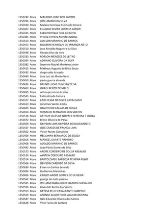 1350242 Ativo MAURINO	JOAO	DOS	SANTOS
1350296 Ativo JOSE	AMARO	DA	SILVA
1350430 Ativo Marcos	Henrique	Cunha	do	Amaral
1350467 Ativo EDJALDO	XAVIER	CORREIA	JUNIOR
1350435 Ativo Fabio	Henrique	Felix	de	Barros
1350385 Ativo Priscila	Ferreira	Mendes	Matias
1350410 Ativo ADILSON	MARINHO	DE	BARROS
1350453 Ativo BEJAMIN	HENRIQUE	DE	MIRANDA	NETO
1350510 Ativo Jose	Ronaldo	Nogueira	da	Silva
1350448 Ativo Renato	Silva	da	hora
1350333 Ativo ROBSON	MENEZES	DE	LEITAO
1350364 Ativo ADRIANO	OLIVEIRA	DA	SILVA
1350382 Ativo Severino	Maciel	Monteiro	Junior
1350415 Ativo Matheus	Augusto	de	Brito	Sousa
1350432 Ativo diego	sales	da	costa
1350449 Ativo Jose	Luiz	do	Monte	Neto
1350450 Ativo paulo	guerra	almeida
1350436 Ativo BRUNO	LUCAS	OLIVEIRA	DE	SA
1350463 Ativo ISRAEL	BENTO	DE	MELO
1350495 Ativo wilton	jeronimo	da	silva
1350545 Ativo Fabio	Arruda	Camara
1350377 Ativo CAIO	CESAR	MENEZES	CAVALCANTI
1350413 Ativo Jonathan	Santos	Costa
1350429 Ativo JOAO	VITOR	CALDAS	DE	SOUZA
1350454 Ativo RONALDO	BERNARDO	DOS	SANTOS
1350518 Ativo ARTHUR	SALES	DE	NOVAES	FERREIRA	E	SOUZA
1350472 Ativo Breno	Oliveira	de	Paiva
1350509 Ativo GEIVSON	LIMA	OLIVEIRA	DO	NASCIMENTO
1350427 Ativo JOSE	CARLOS	DE	FRANCA	LIMA
1350502 Ativo Victor	Nunes	Goncalves
1350409 Ativo HELIDIHAN	BERNARDO	DE	SOUZA
1350506 Ativo MANOEL	DUARTE	PINHEIRO
1350408 Ativo ADEILDO	MARINHO	DE	BARROS
1350492 Ativo Joao	Paulo	Gomes	da	Silva
1350523 Ativo ANDRE	CORDEIRO	DE	SOUSA	ABSALAO
1350524 Ativo AYRTON	CORDEIRO	ABSALÃO
1350514 Ativo BARTOLOMEU	BARBOSA	TEIXEIRA	FILHO
1350566 Ativo DEIVSON	CARDOSO	DA	SILVA
1350634 Ativo Emerson	Santos	de	melo
1350494 Ativo Guilherme	Maranhao
1350496 Ativo CARLOS	ANDRE	GOMES	DE	OLIVEIRA
1350562 Ativo george	de	melo	pereira
1350585 Ativo WILLIAM	RAMALHO	DE	BARROS	CARVALHO
1350596 Ativo Givanildo	Bento	dos	Santos
1350553 Ativo RAYSSA	KELLY	CAVALCANTE	CAMPELO
1350569 Ativo AFONSO	AUGUSTO	DE	AGUIAR	BEZERRA
1350587 Ativo Italo	Eduardo	Oliveira	dos	Santos
1350628 Ativo Vitor	Farias	de	Santana
 