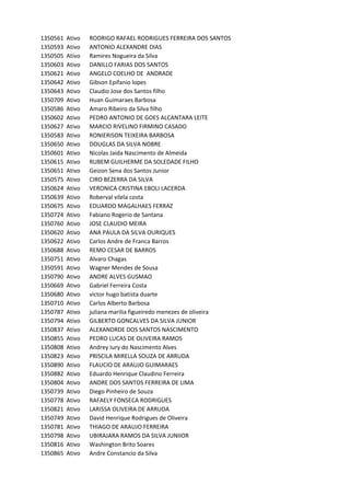 1350561 Ativo RODRIGO	RAFAEL	RODRIGUES	FERREIRA	DOS	SANTOS
1350593 Ativo ANTONIO	ALEXANDRE	DIAS
1350505 Ativo Ramires	Nogueira	da	Silva
1350603 Ativo DANILLO	FARIAS	DOS	SANTOS
1350621 Ativo ANGELO	COELHO	DE		ANDRADE
1350642 Ativo Gibson	Epifanio	lopes
1350643 Ativo Claudio	Jose	dos	Santos	filho
1350709 Ativo Huan	Guimaraes	Barbosa
1350586 Ativo Amaro	Ribeiro	da	Silva	filho
1350602 Ativo PEDRO	ANTONIO	DE	GOES	ALCANTARA	LEITE
1350627 Ativo MARCIO	RIVELINO	FIRMINO	CASADO
1350583 Ativo RONIERISON	TEIXEIRA	BARBOSA
1350650 Ativo DOUGLAS	DA	SILVA	NOBRE
1350601 Ativo Nicolas	Jaida	Nascimento	de	Almeida
1350615 Ativo RUBEM	GUILHERME	DA	SOLEDADE	FILHO
1350651 Ativo Geizon	Sena	dos	Santos	Junior
1350575 Ativo CIRO	BEZERRA	DA	SILVA
1350624 Ativo VERONICA	CRISTINA	EBOLI	LACERDA
1350639 Ativo Roberval	vilela	costa
1350675 Ativo EDUARDO	MAGALHAES	FERRAZ
1350724 Ativo Fabiano	Rogerio	de	Santana
1350760 Ativo JOSE	CLAUDIO	MEIRA
1350620 Ativo ANA	PAULA	DA	SILVA	OURIQUES
1350622 Ativo Carlos	Andre	de	Franca	Barros
1350688 Ativo REMO	CESAR	DE	BARROS
1350751 Ativo Alvaro	Chagas
1350591 Ativo Wagner	Mendes	de	Sousa
1350790 Ativo ANDRE	ALVES	GUSMAO
1350669 Ativo Gabriel	Ferreira	Costa
1350680 Ativo victor	hugo	batista	duarte
1350710 Ativo Carlos	Alberto	Barbosa
1350787 Ativo juliana	marilia	figueiredo	menezes	de	oliveira
1350794 Ativo GILBERTO	GONCALVES	DA	SILVA	JUNIOR
1350837 Ativo ALEXANDRDE	DOS	SANTOS	NASCIMENTO
1350855 Ativo PEDRO	LUCAS	DE	OLIVEIRA	RAMOS
1350808 Ativo Andrey	Iury	do	Nascimento	Alves
1350823 Ativo PRISCILA	MIRELLA	SOUZA	DE	ARRUDA
1350890 Ativo FLAUCIO	DE	ARAUJO	GUIMARAES
1350882 Ativo Eduardo	Henrique	Claudino	Ferreira
1350804 Ativo ANDRE	DOS	SANTOS	FERREIRA	DE	LIMA
1350739 Ativo Diego	Pinheiro	de	Souza
1350778 Ativo RAFAELY	FONSECA	RODRIGUES
1350821 Ativo LARISSA	OLIVEIRA	DE	ARRUDA
1350749 Ativo David	Henrique	Rodrigues	de	Oliveira
1350781 Ativo THIAGO	DE	ARAUJO	FERREIRA
1350798 Ativo UBIRAJARA	RAMOS	DA	SILVA	JUNIIOR
1350816 Ativo Washington	Brito	Soares
1350865 Ativo Andre	Constancio	da	Silva
 