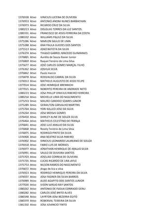 1376938 Ativo VINíCIUS	LUCENA	DE	OLIVEIRA
1376953 Ativo ANTONIO	ANDRé	NUNES	BARBACHAN
1376973 Ativo RICARDO	CRUZ	DA	SILVA
1380213 Ativo DOUGLAS	TORRES	DA	LUZ	SANTOS
1380331 Ativo FRANCISCO	DE	ASSIS	FERREIRA	DA	COSTA
1380332 Ativo WILLIAMS	PAULO	DA	SILVA
1375286 Ativo MARLON	SAULO	DE	LIMA
1375288 Ativo ANA	PAULA	GUEDES	DOS	SANTOS	
1375513 Ativo JOAO	BATISTA	DA	SILVA	
1376374 Ativo THIAGO	GABRIEL	MACEDO	GUIMARAES	
1376865 Ativo Aurélio	de	Souza	Xavier	Junior
1376869 Ativo Raquel	Tenório	de	Lima	Silva
1375677 Ativo JOSÉ	CARLOS	GOMES	MARÇAL	FILHO
1376362 Ativo JOSHUA	SILVA	
1376862 Ativo Paulo	marcio
1376878 Ativo ROSIVALDO	CABRAL	DA	SILVA
1376913 Ativo MATHEUS	AUGUSTO	DE	ASSIS	FELIPE
1377014 Ativo JOSE	HENRIQUE	BRENNICHI
1377015 Ativo NOBERTO	PEREIRA	DE	ANDRADE	NETO
1380223 Ativo JOSé	PHILLIP	VINICIUS	RIBEIRO	FERREIRA
1380254 Ativo MICHELLE	LIMA	DO	NASCIMENTO	
1375253 Ativo MAURO	CâNDIDO	SOARES	JúNIOR
1375289 Ativo GERAILTON	CARVALHO	MARTINS
1375764 Ativo YORI	KALLEO	JOSE	DA	SILVA	
1376264 Ativo JOSé	MOISéS	GOMES
1376450 Ativo SHIRLEY	ALINE	DE	SOUZA	SILVA	
1376464 Ativo MATHEUS	CELESTINO	DE	FRANçA
1376841 Ativo JOSE	LUIZ	ARAUJO	DA	SILVA
1376868 Ativo Rosely	Tenório	de	Lima	Silva
1376875 Ativo RODRIGO	PINTO	DA	SILVA	
1376900 Ativo ANA	BEATRIZ	SILVA	RIBEIRO
1376902 Ativo VINICIUS	LEONARDO	LAUREANO	DE	SOUZA	
1376918 Ativo FABIO	LUIS	DE	MORAES
1376977 Ativo JONATHAN	HENRIQUE	DE	ARAúJO	SILVA
1376991 Ativo SAULO	DE	OLIVEIRA	SANTOS
1375703 Ativo JOSELIAS	CORREIA	DE	OLIVEIRA	
1375735 Ativo LUCAS	RICARDO	DE	LIRA	JAYLE
1375753 Ativo NILSON	RAMOS	DO	NASCIMENTO	
1376872 Ativo diogo	de	lira	e	silva
1376923 Ativo RODRIGO	HENRIQUE	PEREIRA	DA	SILVA
1376937 Ativo JOSé	FAGNER	DA	SILVA	BARROS	
1376989 Ativo ALDO	AGAPITO	DOS	SANTOS	JUNIOR
1377020 Ativo IVSON	SéRGIO	RAY	SANTOS
1380262 Ativo ANTONIO	DE	PáDUA	CONRADO	GENU
1380282 Ativo CARLOS	JOSÉ	BRITO	ALVES
1380348 Ativo LAYRTON	JOSé	BEZERRA	EGITO
1380379 Ativo ROBERVAL	TEIXEIRA	DA	SILVA	
1381350 Ativo JOSé	JUVêNCIO	TINTO
 