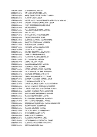 1380381 Ativo DEIVISON	SILVA	BASILIO
1381199 Ativo IAN	LUCAS	GALINDO	DE	ASSIS
1381566 Ativo NATALICIO	FELIPE	DE	FRANçA	OLIVEIRA	
1381584 Ativo ALBERTO	LUIZ	DA	SILVA
1381599 Ativo VICTOR	HUGO	CALHEIROS	CARTELA	SANTOS	DE	ARAUJO
1381619 Ativo EDILEIDE	FERREIRA	CAVALCANTI	E	SILVA
1381634 Ativo FELIPE	BARROS	CORREIA	DE	MELO	
1381650 Ativo VALDO	ARRUDA
1381652 Ativo PAULO	HENRIQUE	MOTA	ALMEIDA
1381666 Ativo VINICIUS	RICO
1381667 Ativo JOãO	LUíS	LOBATO	EVANGELISTA	
1381669 Ativo THYAGO	CORREIA	DA	SILVA
1381685 Ativo GUSTAVO	AILTON	DA	SILVA	BARRETO	
1381461 Ativo WALDSON	DE	ANDRADE	NOBREGA	
1381565 Ativo RUBENS	SOUSA	ANDRADE
1381597 Ativo EDIVALDO	MATIAS	SILVA	JUNIOR
1381613 Ativo ERLANE	ALVES	OLIVEIRA
1381620 Ativo ARLINDO	DE	LIMA	DA	SILVA	NETO
1381640 Ativo EDNALDO	SEVERINO	ALVES	
1381665 Ativo FLAUBERTO	ALMEIDA	DE	MELLO
1381672 Ativo GLEYSON	NATAN	DA	SILVA	
1381688 Ativo CICERO	MELO	DE	SOUZA
1381699 Ativo HIAGO	RIAN	ALVES	DOS	SANTOS
1381704 Ativo SIDEVALDO	VIEIRA	DE	LIMA
1381571 Ativo HEITOR	MENDES	AVELAR	PIMENTEL
1381573 Ativo LUCAS	PINHEIRO	DE	ARAUJO	CUNHA
1381603 Ativo ERIVALDO	LEMOS	DUARTE	NETO
1381605 Ativo THAINA	MARIA	GONCALVES	E	SILVA	
1381607 Ativo CLINTON	FRANCO	DE	ALMEIDA	CRUZ
1381612 Ativo PEDRO	AUGUSTO	DA	SILVA
1381614 Ativo CARLOS	EDUARDO	GOMES	DO	NASCIMENTO
1381646 Ativo RAFAEL	HENRIQUE	RODRIGUES	FRAGOSO
1381662 Ativo CARLOS	FRANCISCO	DO	NASCIMENTO	NETO
1381664 Ativo MARCOS	HENRIQUE	ALVES	MONTEIRO
1381682 Ativo MARSIRON	MORAES	BARROS	DA	SILVA
1381696 Ativo WAGNER	OLIVEIRA	DOS	SANTOS
1381698 Ativo HELENO	CARLOS	FERREIRA	SARMENTO	
1381569 Ativo JOSé	CLáUDIO	MENDES	DA	PAIXãO	
1381586 Ativo GABRIEL	BARTOLOMEU	DE	CARVALHO	ALMEIDA	
1381633 Ativo RODRIGO	SILVA	DOS	SANTOS
1381649 Ativo CLAUDIO	SOUZA	DE	LUCENA
1381651 Ativo LUCAS	MATHEUS	DE	LIMA	CIRIACO
1381668 Ativo JOBSON	BEZERRA	DA	SILVA	
1381683 Ativo JONATAS	REGO	FERREIRA
1381718 Ativo ALEXANDER	PEREIRA	DE	LIMA
1381719 Ativo LUCAS	SAMUEL	EUSTáQUIO	DE	FARIAS
1381733 Ativo GUSTAVO	AUGUSTO	DE	BRITO	SILVA	
1381425 Ativo JEFFERSON	NERI	DE	LIMA
 