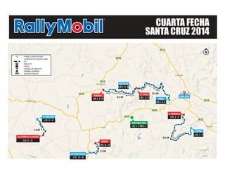 RallyMobil Santa Cruz Mapa