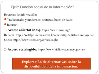 Eje2: Función social de la información3
Recursos de información:
Tradicionales y modernos: sectores, bases de datos
Internet:
1- Acceso abierto: DOAJ: http://www.doaj.org/
Redalyc http://redalyc.uaemex.mx/ Dialnet http://dialnet.unirioja.es/
Scielo: http://www.scielo.org.ar/scielo.php
2- Acceso restringido: http://www.biblioteca.mincyt.gov.ar/
Exploración de alternativas sobre la
disponibilidad de la información.
 