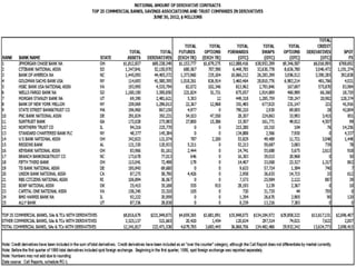 Santa fe Public Bank presentation