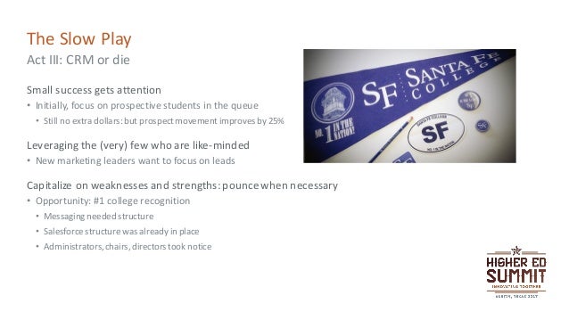 Letting Product Speak For Itself >> Overcoming Internal Resistance Letting Salesforce Speak For Itself Letting Product Speak For Itself >> Overcoming Internal Resistance Letting Salesforce Speak For Itself