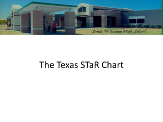 The Texas STaR Chart 