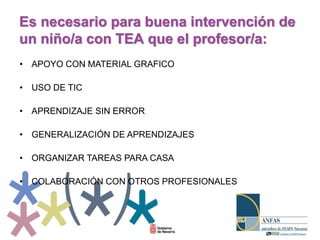 • APOYO CON MATERIAL GRAFICO
• USO DE TIC
• APRENDIZAJE SIN ERROR
• GENERALIZACIÓN DE APRENDIZAJES
• ORGANIZAR TAREAS PARA CASA
• COLABORACIÓN CON OTROS PROFESIONALES
Es necesario para buena intervención de
un niño/a con TEA que el profesor/a:
 