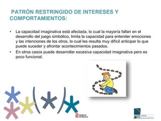 PATRÓN RESTRINGIDO DE INTERESES Y
COMPORTAMIENTOS:
• La capacidad imaginativa está afectada, lo cual la mayoría fallan en el
desarrollo del juego simbólico, limita la capacidad para entender emociones
y las intenciones de los otros, lo cual les resulta muy difícil anticipar lo que
puede suceder y afrontar acontecimientos pasados.
• En otros casos puede desarrollar excesiva capacidad imaginativa pero es
poco funcional.
 