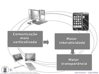 Comunicação mais  verticalizada Maior  interatividade Maior  transparência 