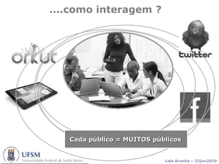....como interagem ? Cada público = MUITOS públicos 