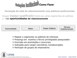 Formação de rede de relacionamento com públicos preferenciais Ocupar  espaço qualificado  frente aos vários segmentos de públicos  e  c riar   oportunidades  de relacionamento Mapear e segmentar os públicos de interesse Presença em  eventos e fóruns privilegiados pesquisados Inscrição em premiações e concursos Indicação para cargos voluntários /condecorações  Participar de grupos de empresários   Como Fazer Relações Institucinais Comunidade Setor Poder Público Fóruns Institucionais   