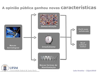 A opinião pública ganhou novas  características Novas  tecnologias Democratização Imediatismo Novas formas de  Manifestação Perfil mais  sofisticado Nível  cultural  melhor 