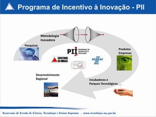 Programa de Incentivo à Inovação - PII


              Metodologia
              Inovadora
  Pesquisas
                                                   Produtos
                                                   Empresas




         Desenvolvimento
         Regional           Incubadoras e
                            Parques Tecnológicos
 