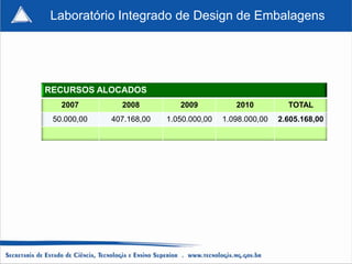 Laboratório Integrado de Design de Embalagens




RECURSOS ALOCADOS
   2007        2008          2009           2010          TOTAL
 50.000,00   407.168,00   1.050.000,00   1.098.000,00   2.605.168,00
 