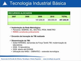 Tecnologia Industrial Básica
RECURSOS ALOCADOS
  2007           2008          2009          2010         TOTAL
    -              -         197.208,00   300.000,00    497.208,00



 Implantação da Rede Metrológica:
 • Parceiros: SEBRAE, IEL, SECTES, IPEM, INMETRO
 • RMMG constituída juridicamente

 Encontro de Inovação de TIB realizado

 Disseminação da TIB:
 • Edital FAPEMIG: demandas da Força Tarefa TIB: modernização de
   laboratórios
 • 2008: 13 laboratórios
 • 2009: aberto até 03/2008
 • Utilização dos NAEs – SIBRATEC – extensão tecnológica
 