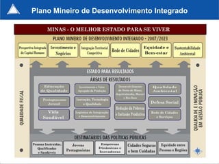 Plano Mineiro de Desenvolvimento Integrado
 