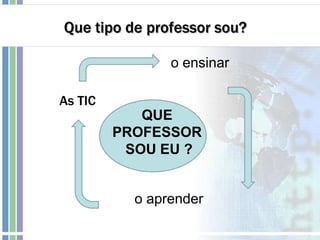 As TIC
o ensinar
o aprender
QUE
PROFESSOR
SOU EU ?
Que tipo de professor sou?
 