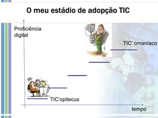 O meu estádio de adopção TIC
TIC’opitecus
tempo
Proficiência
digital
TIC’ omaníaco
 
