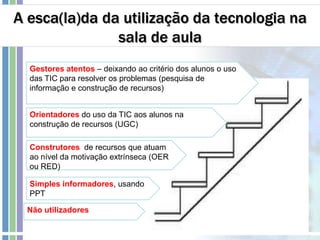 A esca(la)da da utilização da tecnologia na
sala de aula
Gestores atentos – deixando ao critério dos alunos o uso
das TIC para resolver os problemas (pesquisa de
informação e construção de recursos)
Orientadores do uso da TIC aos alunos na
construção de recursos (UGC)
Simples informadores, usando
PPT
Construtores de recursos que atuam
ao nível da motivação extrínseca (OER
ou RED)
Não utilizadores
 
