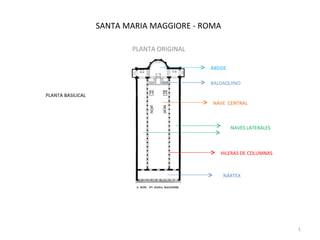 SANTA MARIA MAGGIORE - ROMA PLANTA ORIGINAL NAVES LATERALES NAVE  CENTRAL ÁBSIDE NÁRTEX BALDAQUINO HILERAS DE COLUMNAS PLANTA BASILICAL 
