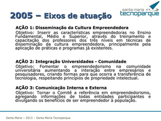 Fotos

Santa Maria – 2013 – Santa Maria Tecnoparque

 