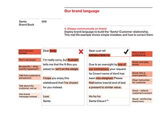 Santa
Brand Book
009
4. Always communicate on-brand
Deploy brand language to build the *Santa*:Customer relationship.
This real-life example shows simple mistakes, and how to correct them.
Our brand language
Dear cust ref:
48f56kc7856//b
Due to an oversight by one of
our contractors, your request
for [insert name of item] has
been mis-sleighed. Please
find below tree/at end of bed
a present to similar value.
Ho ho ho
Santa Claus®™
Dear Andy
I’m really sorry, but Rudolph
tells me that the X-Box you
asked for isn’t on the sleigh.
I hope you enjoy this
skateboard that I’ve chosen
for you instead.
Love
Santa
Don’t be over-
familiar This is more
professional
Good, everyday
words
Good, this is
more specific
Clear instruction
for customer
Good – reflects
customer’sconcern
Good - reinforcing
brand here
Don’t use jargon
Be specific – what
exactly happened?
Talk from customer’s
perspective
Talk about the
customer, not us
Use brand
message instead
 