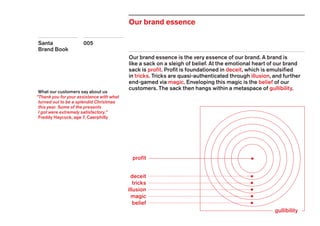 Santa
Brand Book
005
Our brand essence is the very essence of our brand. A brand is
like a sack on a sleigh of belief. At the emotional heart of our brand
sack is profit. Profit is foundationed in deceit, which is emulsified
in tricks. Tricks are quasi-authenticated through illusion, and further
end-gamed via magic. Enveloping this magic is the belief of our
customers. The sack then hangs within a metaspace of gullibility.
Our brand essence
profit
deceit
tricks
illusion
magic
belief
gullibility
What our customers say about us
“Thank you for your assistance with what
turned out to be a splendid Christmas
this year. Some of the presents
I got were extremely satisfactory.”
Freddy Haycock, age 7, Caerphilly
 
