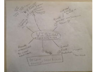 The Santa Martha Design Project