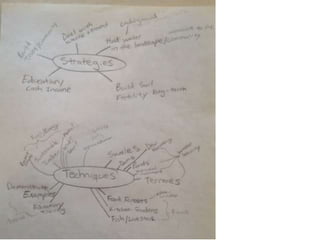 The Santa Martha Design Project